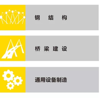 jxf吉祥坊ZX7 250DIII焊机利用行业