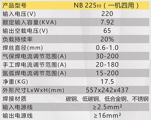 jxf吉祥坊NB 225???气保焊机技术参数