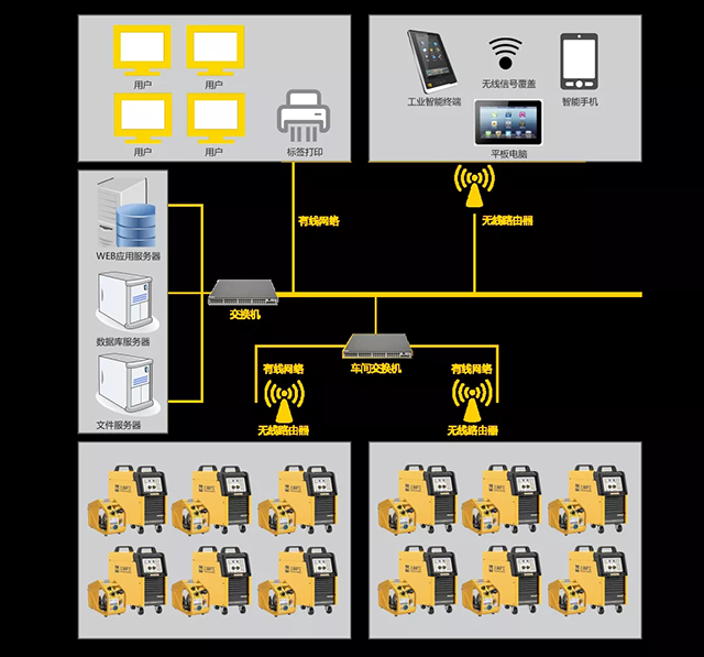 jxf吉祥坊群控系统