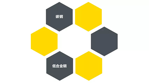 jxf吉祥坊“启发者”NB 200III焊机合用焊接材质