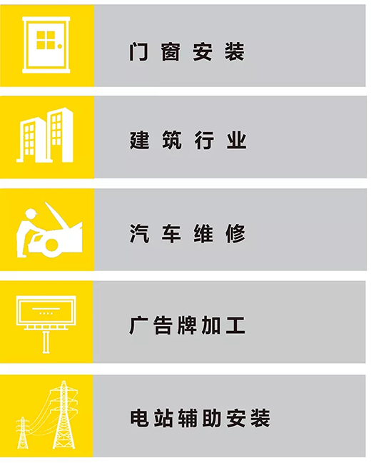 jxf吉祥坊“启发者”NB 200III焊机利用行业